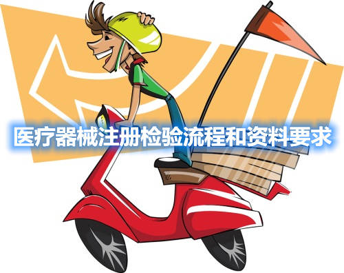 醫(yī)療器械注冊檢驗(yàn)流程和資料要求(圖1)