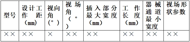 硬管內(nèi)窺鏡(第二類)注冊(cè)技術(shù)審查指導(dǎo)原則(2017年修訂版)(2017年第40號(hào))(圖13) 硬管內(nèi)窺鏡(第二類)注冊(cè)技術(shù)審查指導(dǎo)原則(2017年修訂版)(2017年第40號(hào))(圖13)