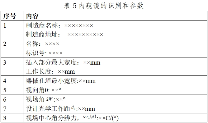 硬管內(nèi)窺鏡(第二類)注冊(cè)技術(shù)審查指導(dǎo)原則(2017年修訂版)(2017年第40號(hào))(圖18) 硬管內(nèi)窺鏡(第二類)注冊(cè)技術(shù)審查指導(dǎo)原則(2017年修訂版)(2017年第40號(hào))(圖18)