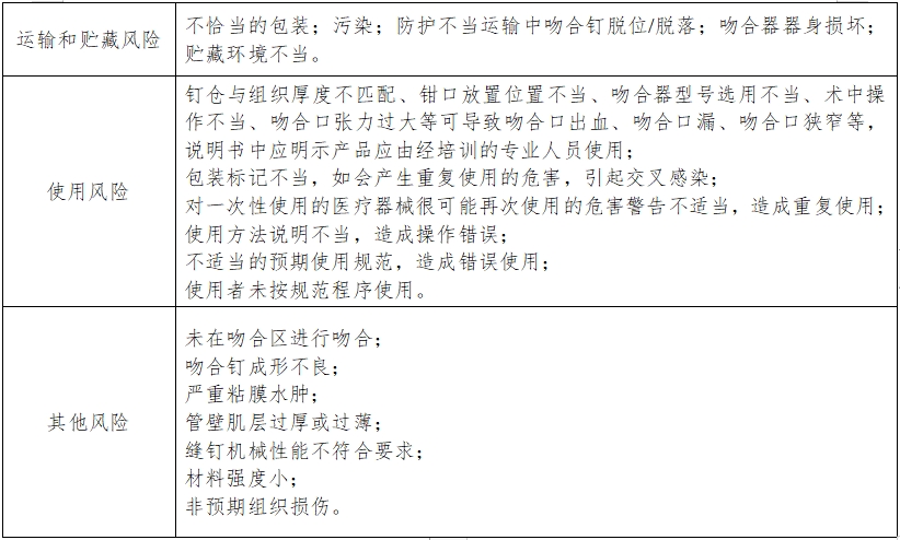 腔鏡用吻合器產(chǎn)品注冊(cè)技術(shù)審查指導(dǎo)原則(2017年第44號(hào))(圖5) 腔鏡用吻合器產(chǎn)品注冊(cè)技術(shù)審查指導(dǎo)原則(2017年第44號(hào))(圖5)
