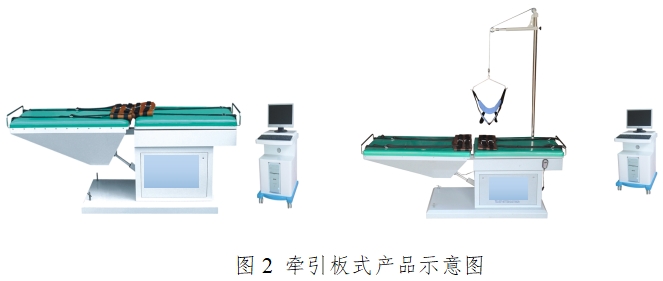 電動(dòng)牽引裝置注冊(cè)技術(shù)審查指導(dǎo)原則(2017年修訂版)(2017年第60號(hào))(圖2) 電動(dòng)牽引裝置注冊(cè)技術(shù)審查指導(dǎo)原則(2017年修訂版)(2017年第60號(hào))(圖2)