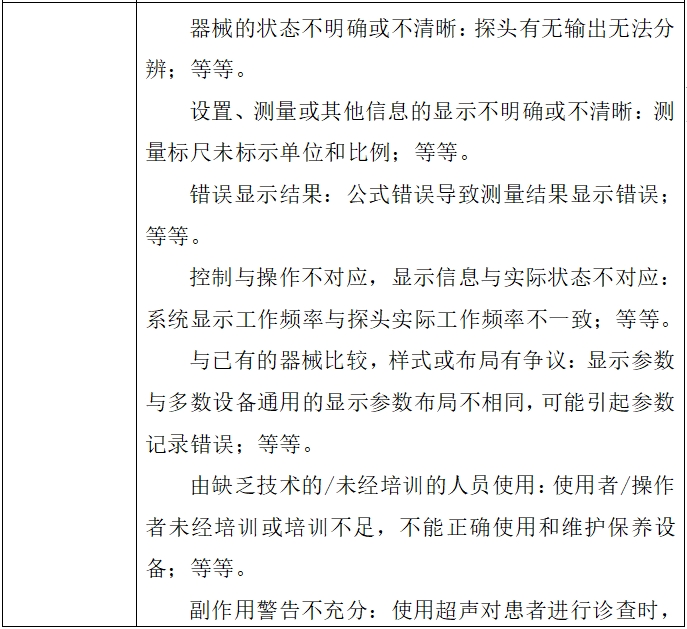 影像型超聲診斷設(shè)備(第二類(lèi))注冊(cè)技術(shù)審查指導(dǎo)原則(2017年第60號(hào))(圖11) 影像型超聲診斷設(shè)備(第二類(lèi))注冊(cè)技術(shù)審查指導(dǎo)原則(2017年第60號(hào))(圖11)