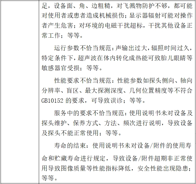 影像型超聲診斷設(shè)備(第二類(lèi))注冊(cè)技術(shù)審查指導(dǎo)原則(2017年第60號(hào))(圖6) 影像型超聲診斷設(shè)備(第二類(lèi))注冊(cè)技術(shù)審查指導(dǎo)原則(2017年第60號(hào))(圖6)