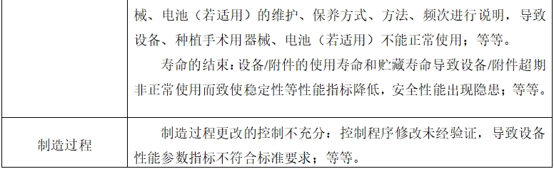 牙科種植機注冊技術(shù)審查指導(dǎo)原則(2017年第124號)(圖10) 牙科種植機注冊技術(shù)審查指導(dǎo)原則(2017年第124號)(圖10)