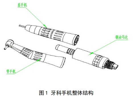 牙科手機(jī)注冊(cè)技術(shù)審查指導(dǎo)原則(2017年修訂版)(2017年第177號(hào))(圖2) 牙科手機(jī)注冊(cè)技術(shù)審查指導(dǎo)原則(2017年修訂版)(2017年第177號(hào))(圖2)