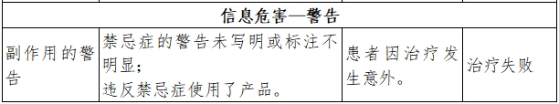 牙科手機(jī)注冊(cè)技術(shù)審查指導(dǎo)原則(2017年修訂版)(2017年第177號(hào))(圖9) 牙科手機(jī)注冊(cè)技術(shù)審查指導(dǎo)原則(2017年修訂版)(2017年第177號(hào))(圖9)