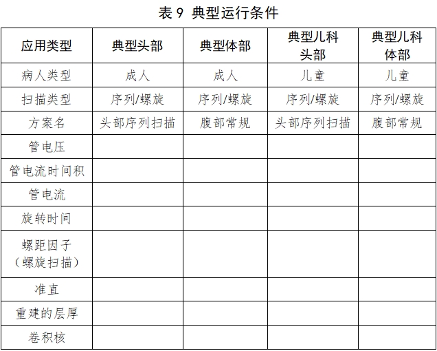 X射線計(jì)算機(jī)體層攝影設(shè)備注冊(cè)技術(shù)審查指導(dǎo)原則(2018年第26號(hào))(圖28) X射線計(jì)算機(jī)體層攝影設(shè)備注冊(cè)技術(shù)審查指導(dǎo)原則(2018年第26號(hào))(圖28)