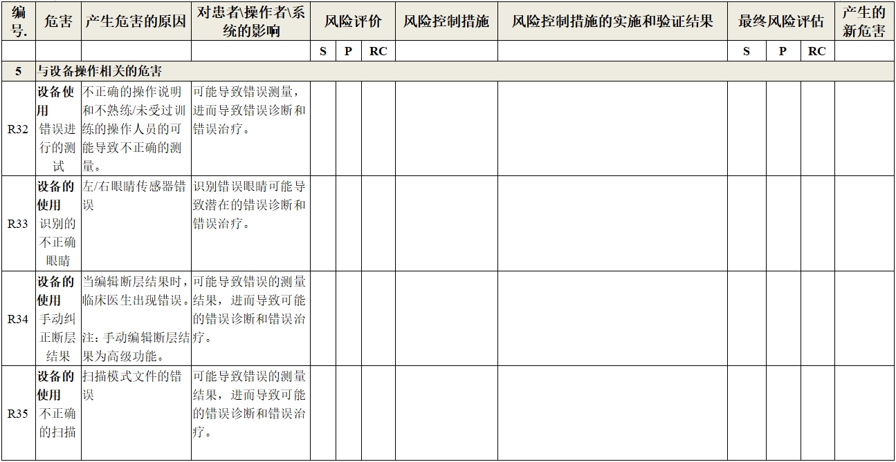 眼科光學相干斷層掃描儀注冊技術(shù)審查指導原則（2018年第44號）(圖23)