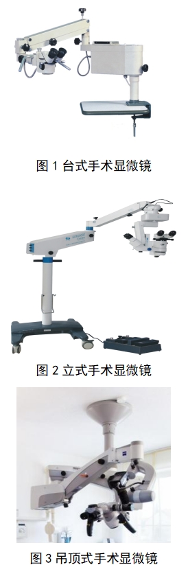 手術(shù)顯微鏡注冊(cè)技術(shù)審查指導(dǎo)原則(2018年第25號(hào))(圖1) 手術(shù)顯微鏡注冊(cè)技術(shù)審查指導(dǎo)原則(2018年第25號(hào))(圖1)