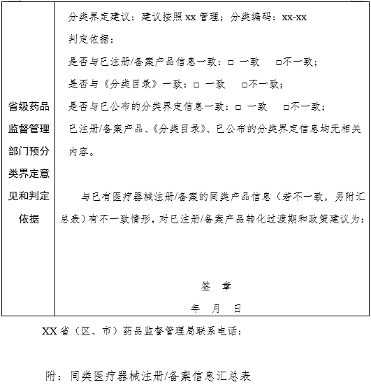XX省（區(qū)、市）藥品監(jiān)督管理局醫(yī)療器械產(chǎn)品預(yù)分類界定意見(jiàn)書（格式）（2024年第59號(hào)）(圖2)