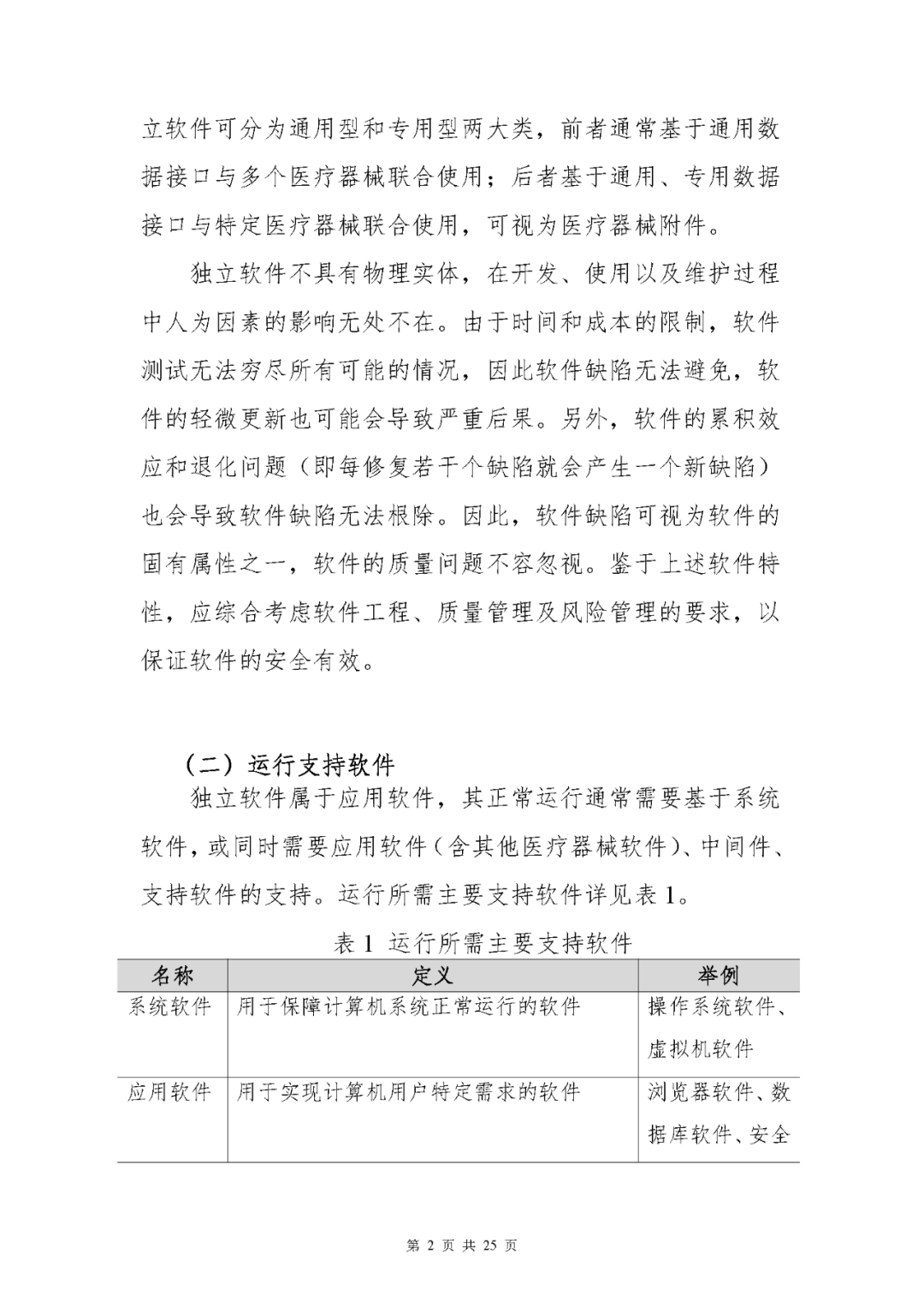 【上?！酷t(yī)療器械獨立軟件現(xiàn)場核查指南發(fā)布(圖2)