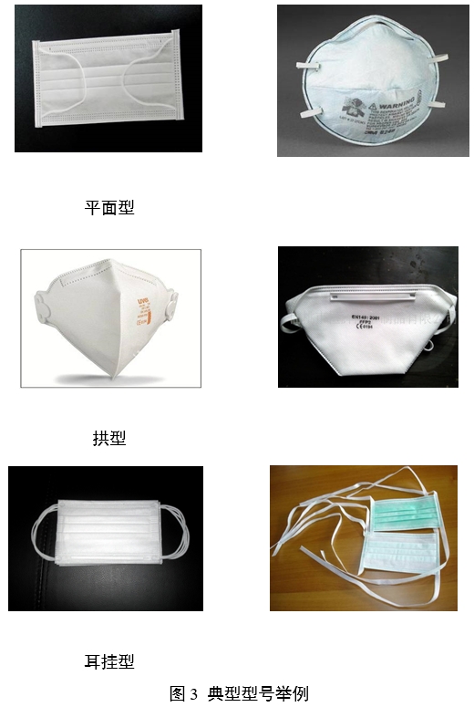 醫(yī)用口罩產(chǎn)品注冊(cè)審查指導(dǎo)原則(2024年修訂版)(2024年第21號(hào))(圖3) 醫(yī)用口罩產(chǎn)品注冊(cè)審查指導(dǎo)原則(2024年修訂版)(2024年第21號(hào))(圖3)