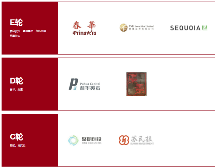 最新！5款創(chuàng)新器械獲批上市！(圖13)