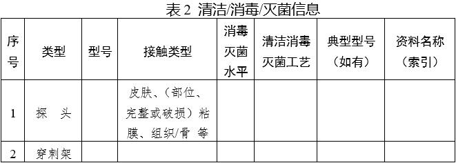 影像型超聲診斷設備(第三類)注冊審查指導原則(2023年修訂版)(2024年第29號)(圖3) 影像型超聲診斷設備(第三類)注冊審查指導原則(2023年修訂版)(2024年第29號)(圖3)