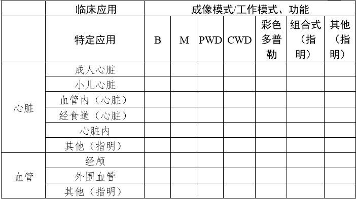 影像型超聲診斷設備(第三類)注冊審查指導原則(2023年修訂版)(2024年第29號)(圖23) 影像型超聲診斷設備(第三類)注冊審查指導原則(2023年修訂版)(2024年第29號)(圖23)