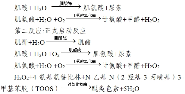 肌酐測定試劑注冊技術審查指導原則(2020年第14號)(圖5) 肌酐測定試劑注冊技術審查指導原則(2020年第14號)(圖5)