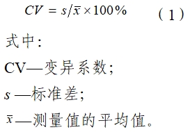 糖化白蛋白測(cè)定試劑注冊(cè)技術(shù)審查指導(dǎo)原則(2020年第14號(hào))(圖1) 糖化白蛋白測(cè)定試劑注冊(cè)技術(shù)審查指導(dǎo)原則(2020年第14號(hào))(圖1)
