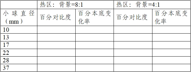 正電子發(fā)射/X射線計(jì)算機(jī)斷層成像系統(tǒng)注冊(cè)技術(shù)審查指導(dǎo)原則(2020年第13號(hào))(圖55) 正電子發(fā)射/X射線計(jì)算機(jī)斷層成像系統(tǒng)注冊(cè)技術(shù)審查指導(dǎo)原則(2020年第13號(hào))(圖55)