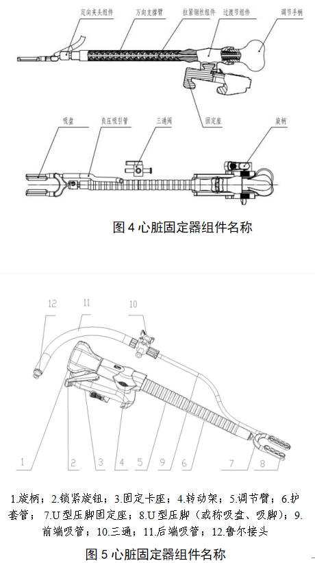 一次性使用心臟固定器注冊(cè)審查指導(dǎo)原則(2022年第41號(hào))(圖2) 一次性使用心臟固定器注冊(cè)審查指導(dǎo)原則(2022年第41號(hào))(圖2)