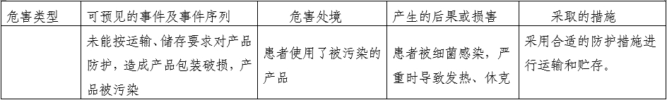 一次性使用產(chǎn)包產(chǎn)品注冊(cè)審查指導(dǎo)原則(2022年第41號(hào))(圖5) 一次性使用產(chǎn)包產(chǎn)品注冊(cè)審查指導(dǎo)原則(2022年第41號(hào))(圖5)