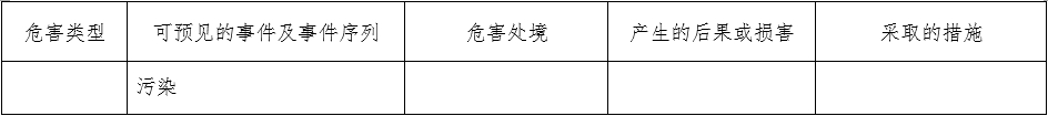 一次性使用末梢采血針產(chǎn)品注冊審查指導原則（2022年第41號）(圖13)