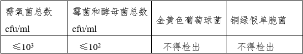 凝膠敷料產(chǎn)品注冊審查指導(dǎo)原則（2023年第22號(hào)）(圖3)