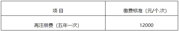 【官方消息】四川二類醫(yī)療器械首次注冊延注變更注冊官費(fèi)下降500！(圖2)