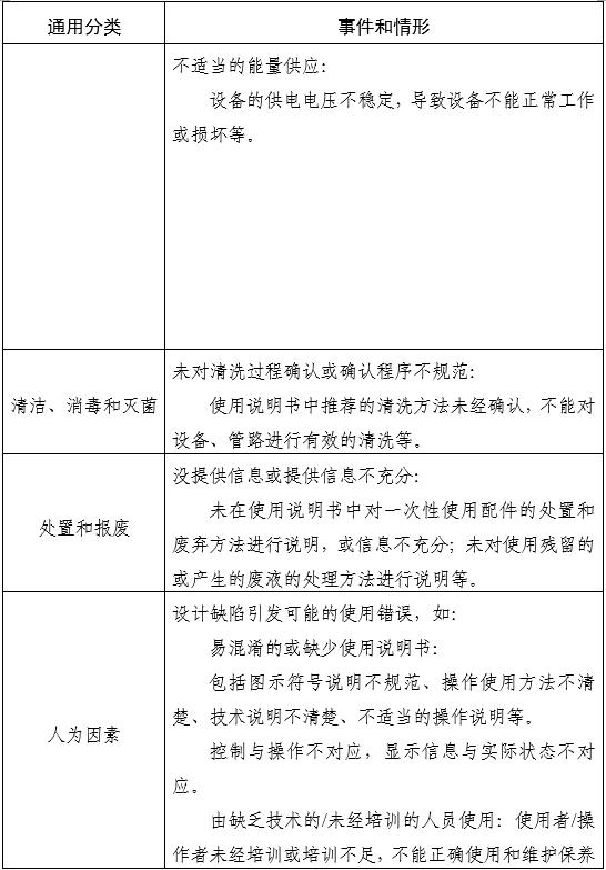 家用無創(chuàng)呼吸機(非生命支持)注冊審查指導原則(2025年第20號)(圖8) 家用無創(chuàng)呼吸機(非生命支持)注冊審查指導原則(2025年第20號)(圖8)