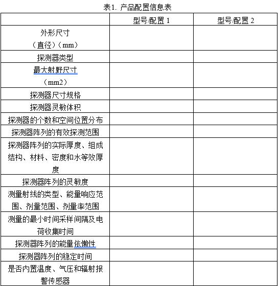 射線束掃描測量設(shè)備注冊審查指導(dǎo)原則(2025年第22號)(圖5) 射線束掃描測量設(shè)備注冊審查指導(dǎo)原則(2025年第22號)(圖5)
