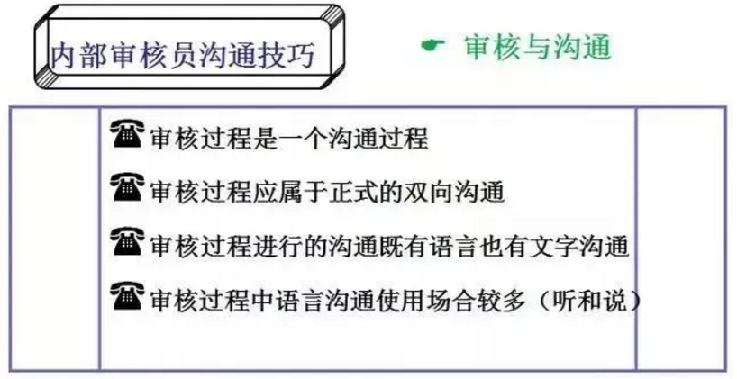 【干貨分享】質量體系內審和不符合項怎么整改？(圖9)