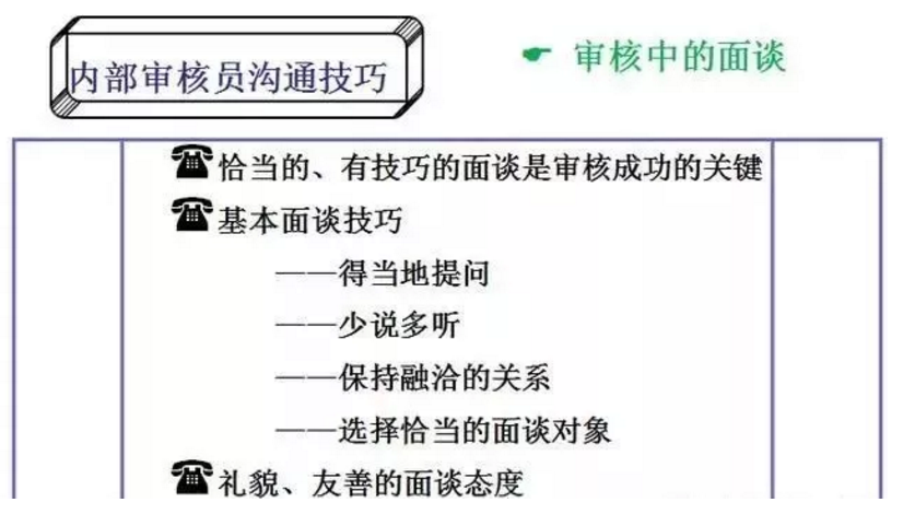 【干貨分享】質量體系內審和不符合項怎么整改？(圖10)
