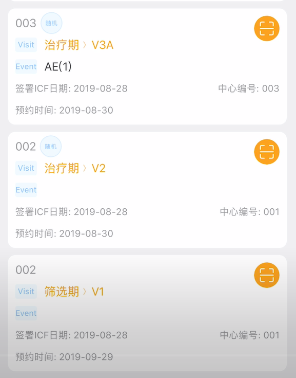 臨床試驗(yàn)中如何避免訪視超窗？(圖3)