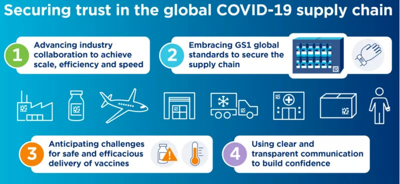 中國醫(yī)療器械udi編碼在哪里申請？UDI備案流程分享(圖4)