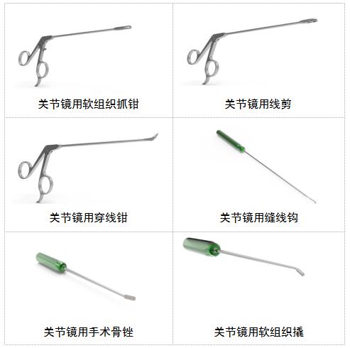 關(guān)節(jié)鏡下無(wú)源手術(shù)器械產(chǎn)品注冊(cè)審查指導(dǎo)原則(2021年第102號(hào))(圖2) 關(guān)節(jié)鏡下無(wú)源手術(shù)器械產(chǎn)品注冊(cè)審查指導(dǎo)原則(2021年第102號(hào))(圖2)