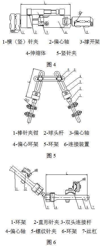 骨科外固定支架注冊技術審查指導原則(2018年修訂)(2018年第107號)(圖3) 骨科外固定支架注冊技術審查指導原則(2018年修訂)(2018年第107號)(圖3)