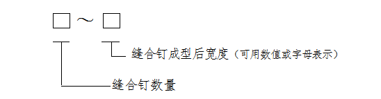 一次性使用皮膚縫合器注冊技術審查指導原則(2019年修訂)(2019年第16號)(圖5) 一次性使用皮膚縫合器注冊技術審查指導原則(2019年修訂)(2019年第16號)(圖5)