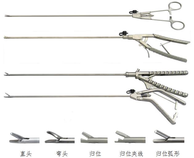 腹腔鏡手術(shù)器械技術(shù)審查指導(dǎo)原則(2017年第30號(hào))(圖8) 腹腔鏡手術(shù)器械技術(shù)審查指導(dǎo)原則(2017年第30號(hào))(圖8)