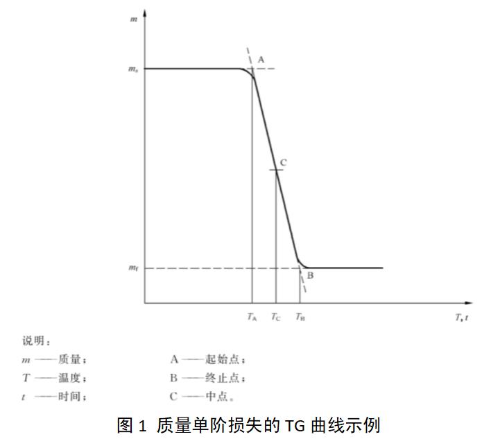 口腔保持器注冊審查指導原則(2022年第35號)(圖2) 口腔保持器注冊審查指導原則(2022年第35號)(圖2)